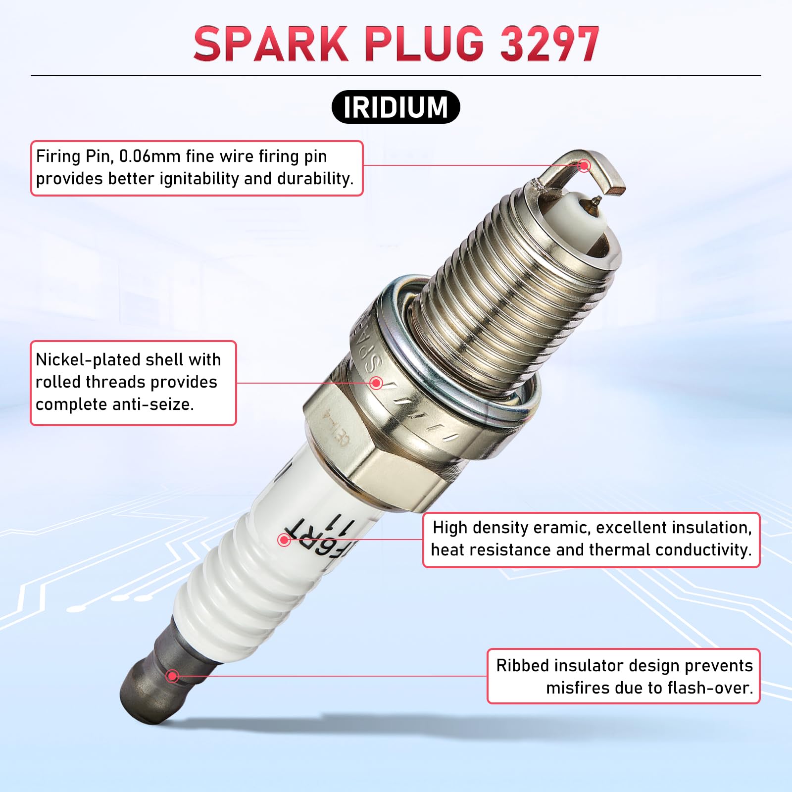 Y-L-C-P‼️ DensoProducts.com: 3479 Denso ZXU20HCR8 Iridium Spark Plug - Best